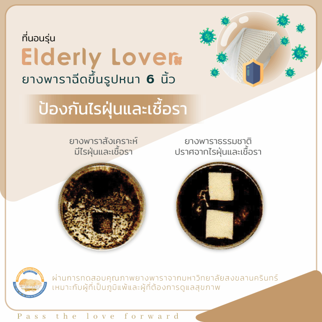 ELD04