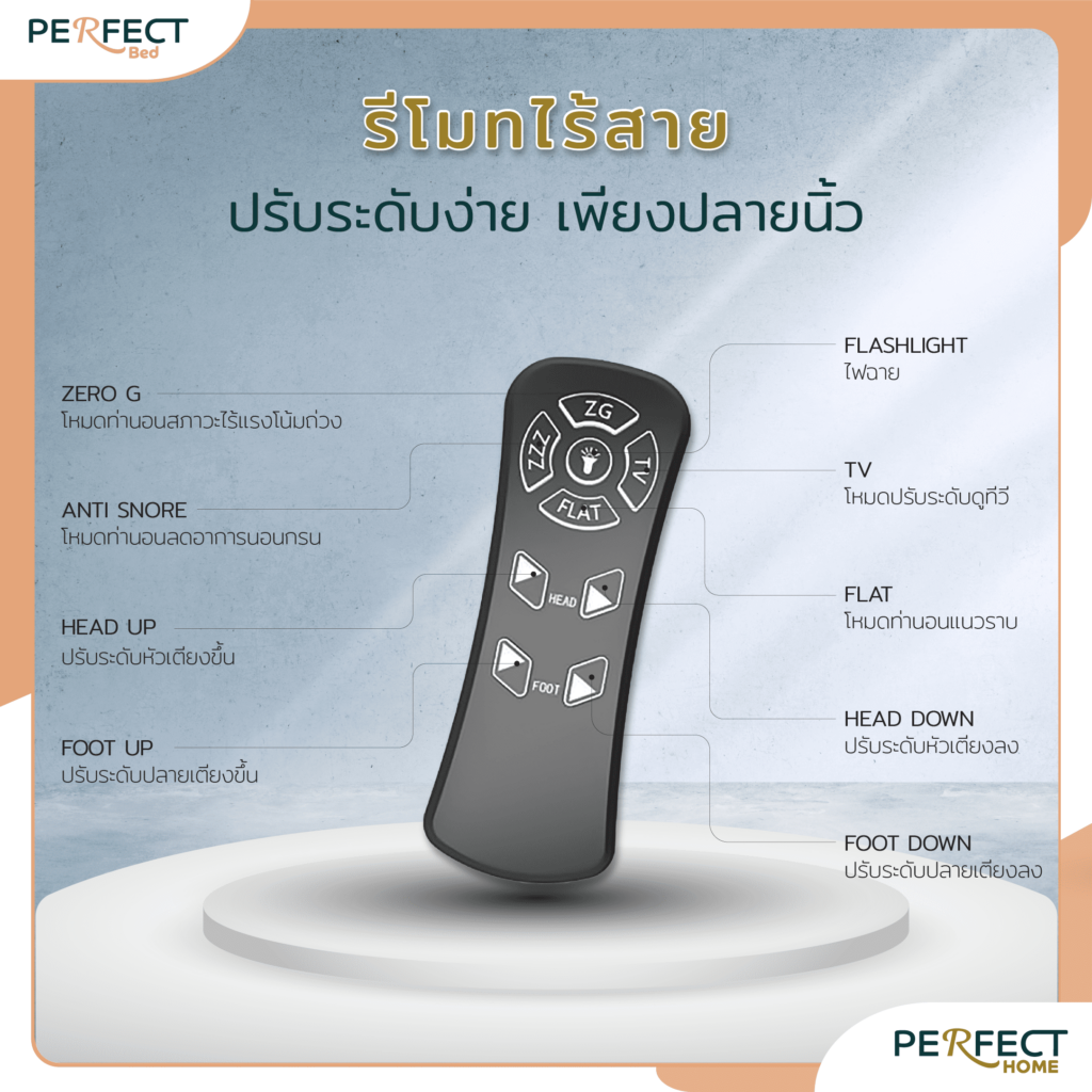 Perfect Bed Adjustable Set (5)